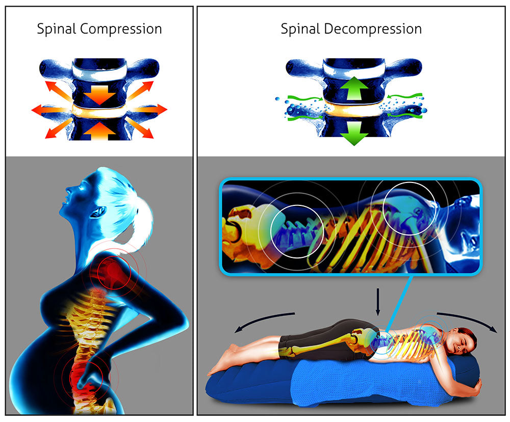 Cozy Bump Pregnancy Pillow Medical Review